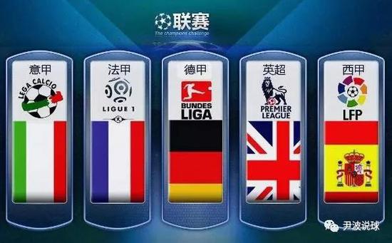 球时刻