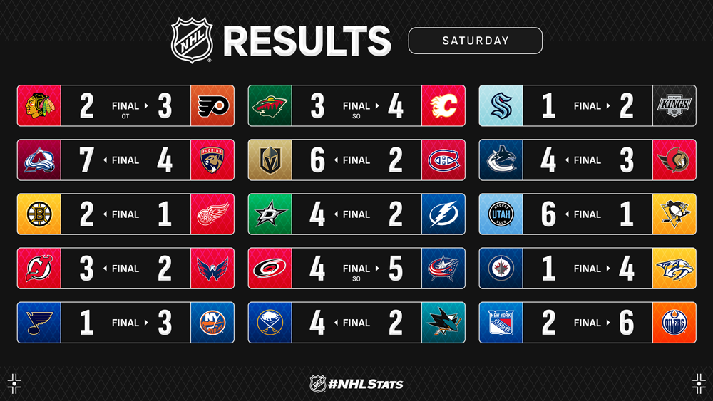 瓜迪奥拉二 瓜迪奥拉二