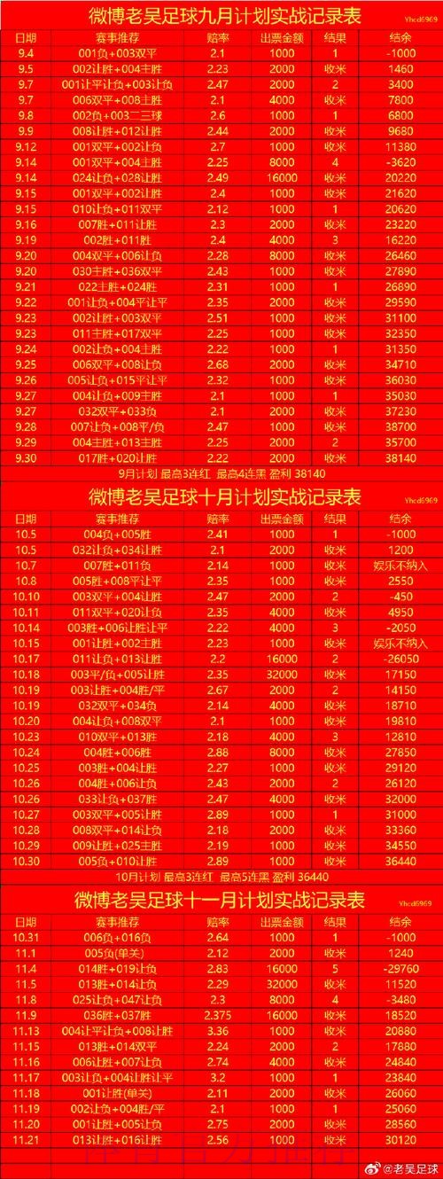 2023世界杯滚球官网入口地址平台解析 2023世界杯滚球官网入口地址平台解析